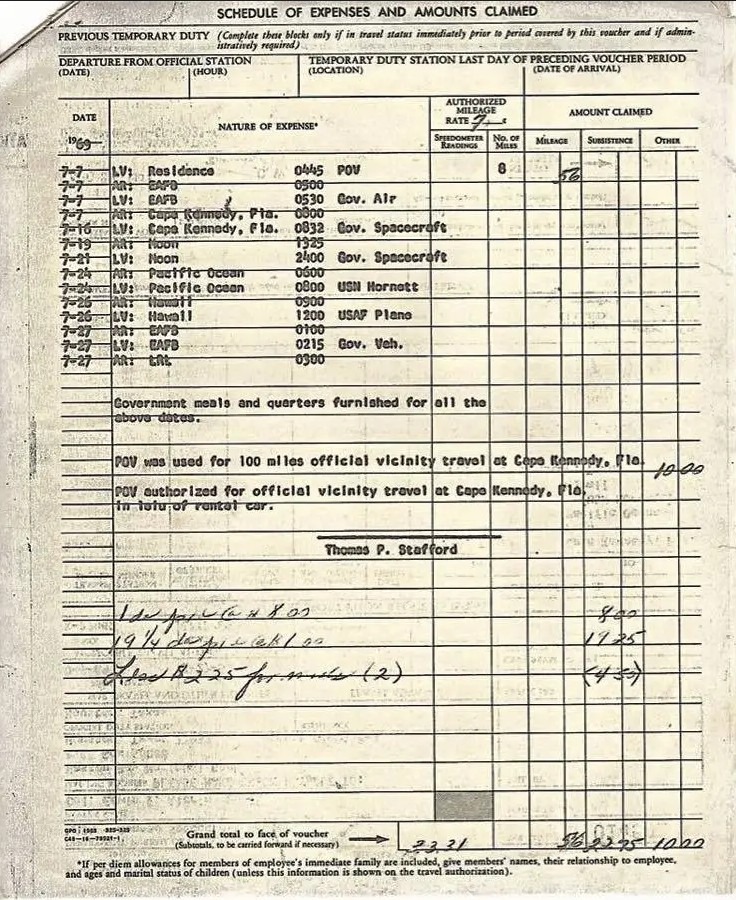Apollo moon landing expense report
